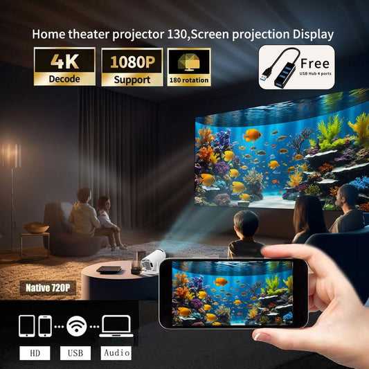 2025 Smart Projector with WIFI 6 and Bluetooth, 4K Support Portable Mini Projector , Adjustable Screen, 180° Rotation, Wireless Technology Hy300 Projector Window - Perfect for Home Dorm Apartment Bedroom Rent Audio