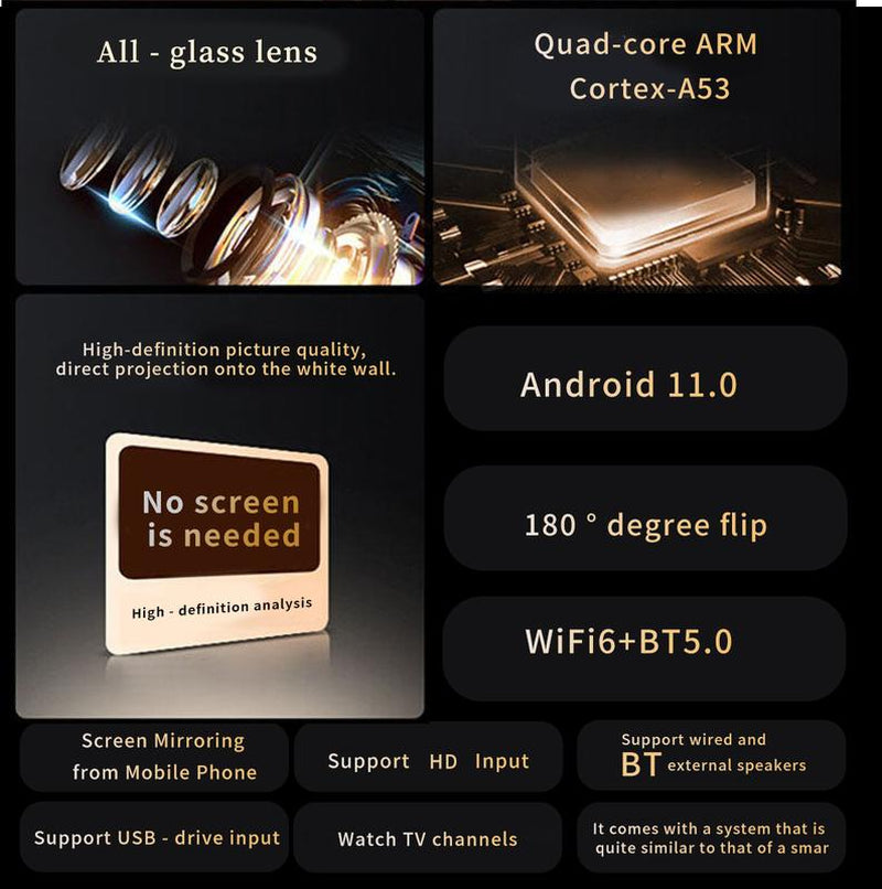 2025 Smart Projector with WIFI 6 and Bluetooth, 4K Support Portable Mini Projector , Adjustable Screen, 180° Rotation, Wireless Technology Hy300 Projector Window - Perfect for Home Dorm Apartment Bedroom Rent Audio
