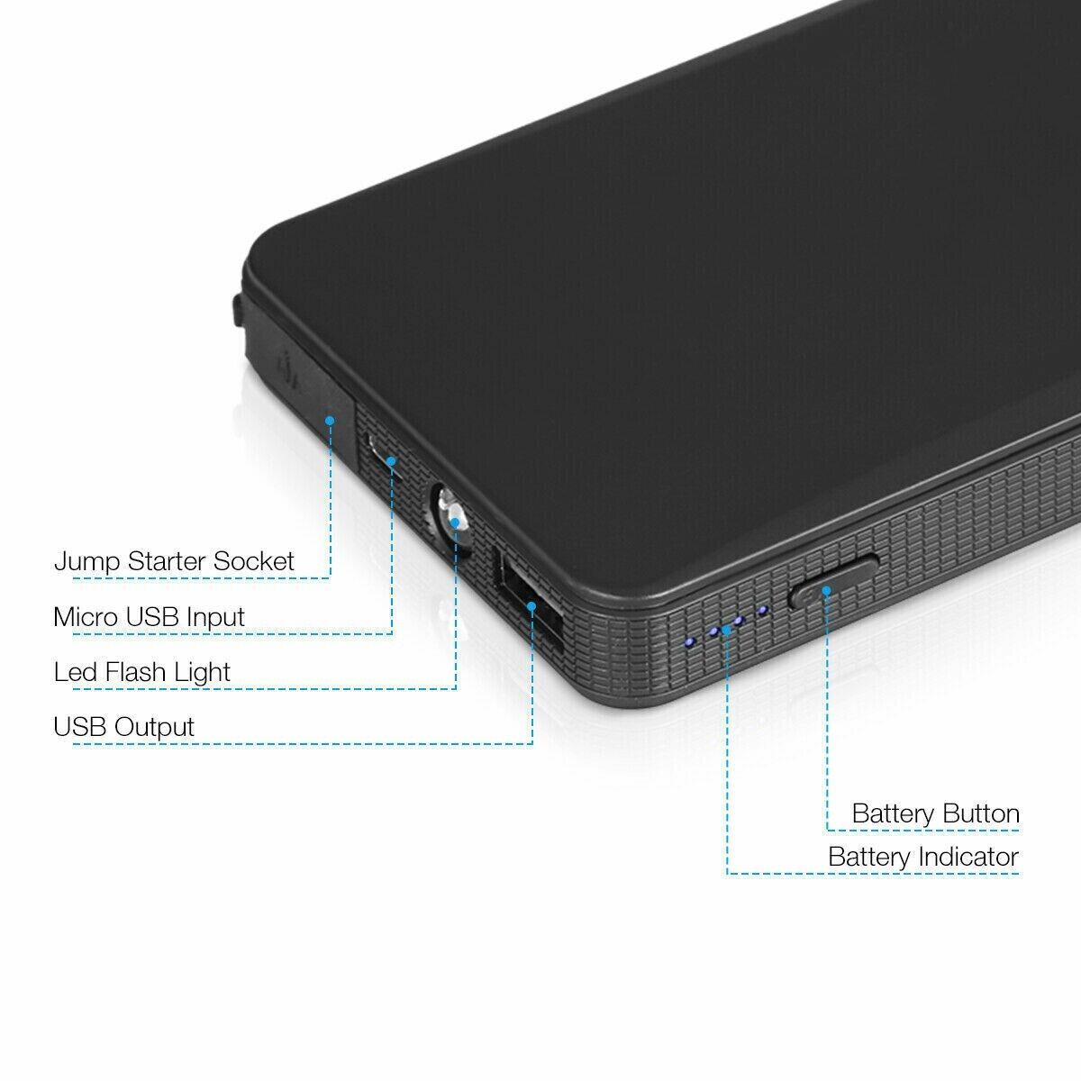 CoolTech Emergency Jump Cables